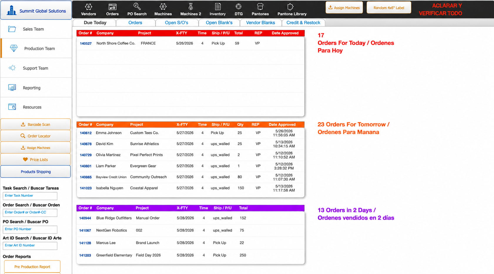 Shop Titan production operating system dashboard